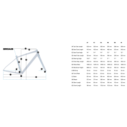 Rower gravel Felt Broam 40 GRX 51cm używany