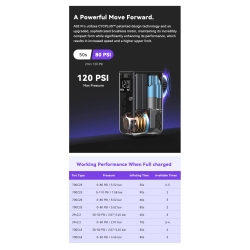 Elektryczna pompka rowerowa...