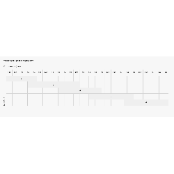 Rower triathlon Trek Speed Concept - model Di2 używany - rozmiar L